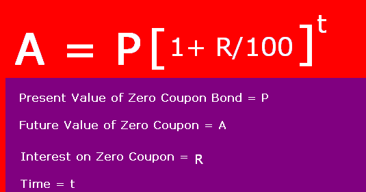 how to make money on zero coupon bonds